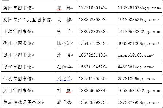 点击在新窗口浏览图片